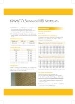KIMMCO Stonewool Insulation for Thermal, Acoustic and Fire Safety Building Applications Catalogue-2