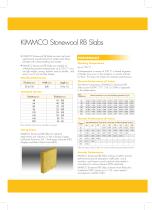 KIMMCO Stonewool Insulation for Thermal, Acoustic and Fire Safety Building Applications Catalogue-4