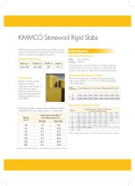 Stonewool Insulation for Thermal, Acoustic and Fire Safety Building Applications-8