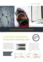 Graphenstone Catalogue 2015 - 7