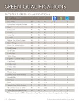 WHY SPECIFY ENTEGRA TILE?-6