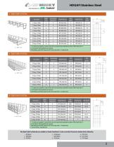 Wire Mesh Cable Tray - 7