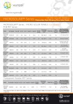 MICROSOLAR™ PANELS - 4