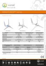 WINDFORCE™15000 - 2