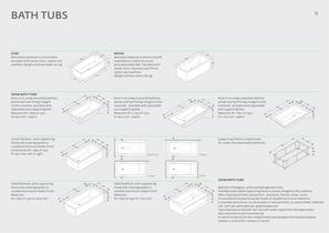 Bathroom Boffi 2006 - 14