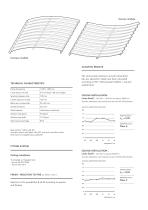 Linea Swell-2