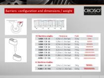 EXPANDABLE SAFETY BARRIERS AUBIN - 4