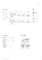 BLED-4