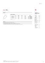 OREO-20