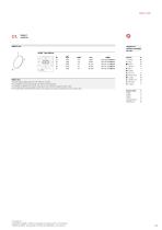 OREO-24