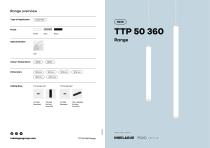 TTP 50 360º