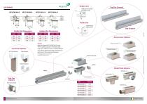 SLOT DRAINAGE - 3