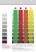 INDUSTRY & CAR REFINISH catalogue 2017-11