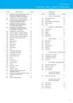 INDUSTRY & CAR REFINISH catalogue 2017-5