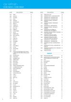 INDUSTRY & CAR REFINISH catalogue 2017-6