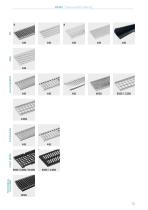 Channels & Gratings - 13