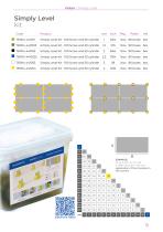 Levelers and Spacers for Tiles - 13