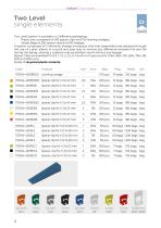 Levelers and Spacers for Tiles - 8