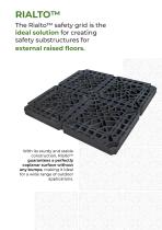 Rialto security grid-2