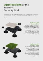 Rialto security grid-3