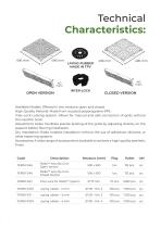 Rialto security grid-6