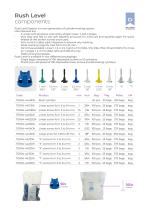 Rush Level Leveling System and spacers for tiles-4