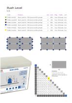 Rush Level Leveling System and spacers for tiles-5