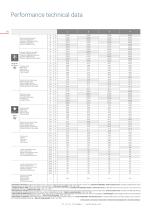 GALILEO PRODUCT SHEET - 16