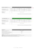 GALILEO PRODUCT SHEET - 17