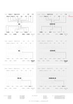 GALILEO PRODUCT SHEET - 21