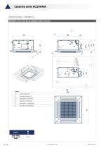 ACQVARIA - 5