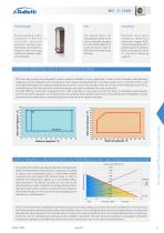 Air/water high efficiency heat pumps MCI - 3