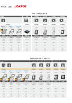 Product catalogue 2015-5