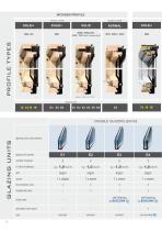 Product catalogue 2015-6