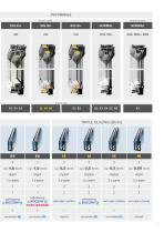 Product catalogue 2015-7