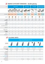 PRODUCT CATALOGUE Roof Windows and Skylights-6