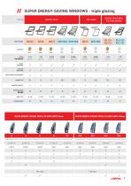 PRODUCT CATALOGUE Roof Windows and Skylights-7