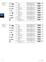 mono pricelist 2014/2015-10