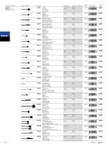 mono pricelist 2014/2015-8