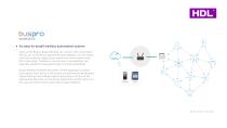 COMPANY PROFILE-5