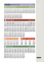 PVC & COMBO DOOR PANELS - ABS - PVC - Combo - Economy Entrance Door Revolution-5