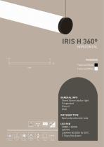 IRIS Range 2024-15