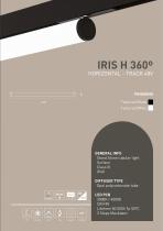 IRIS Range 2024-19