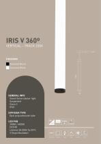 IRIS Range 2024-20