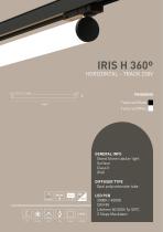 IRIS Range 2024-23