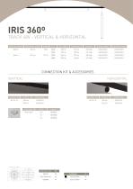 IRIS Range 2024-40