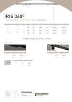 IRIS Range 2024-41