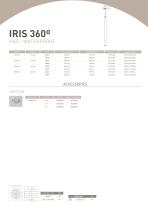IRIS Range 2024-42