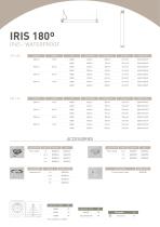 IRIS Range 2024-43