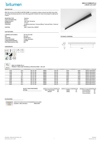 Oris Slim Pro Combi